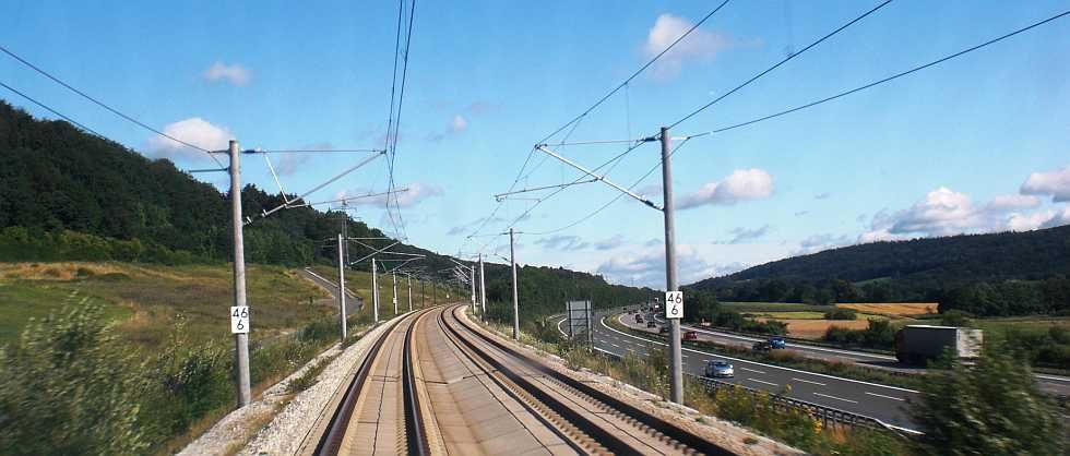 Construction of temporary Electrification of the railway section from Athens Railway Station to Treis Gefyres (C.N.700.1).